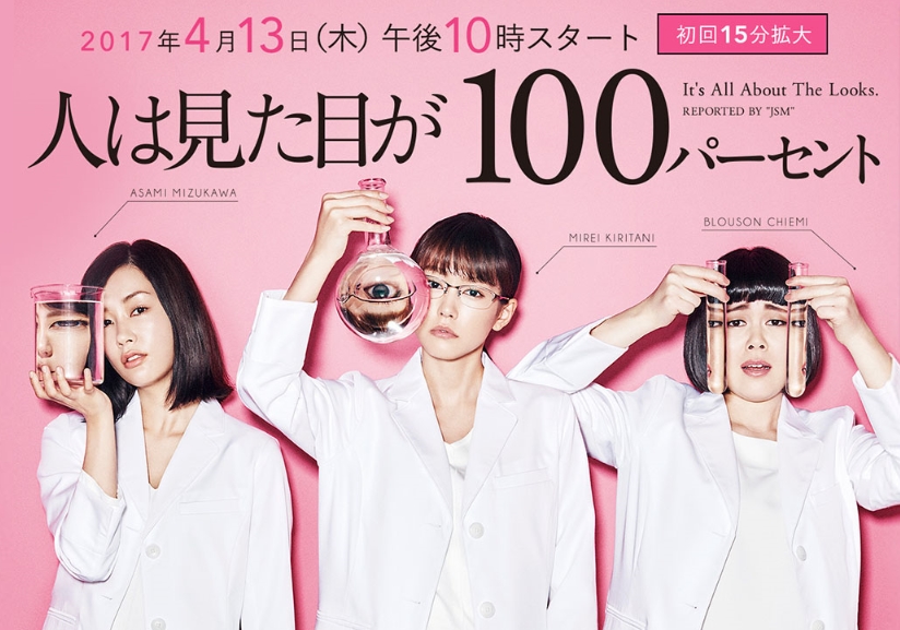 人は見た目が100パーセント